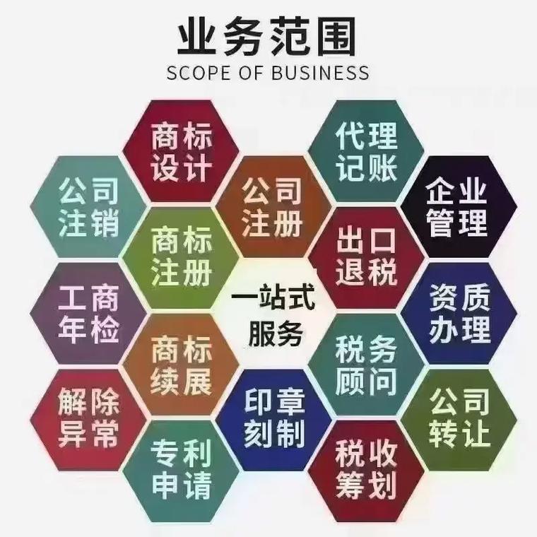 阜阳代理记账